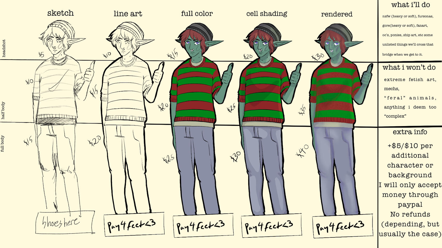 commission info